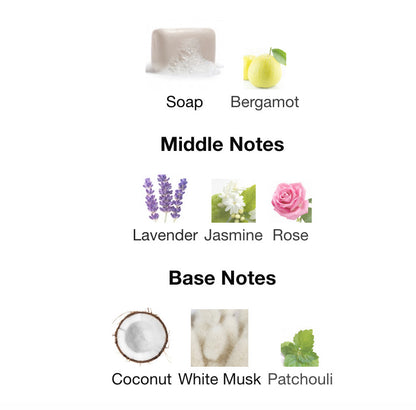 Maison Margiela Replica Bubble Bath EDT For Women 